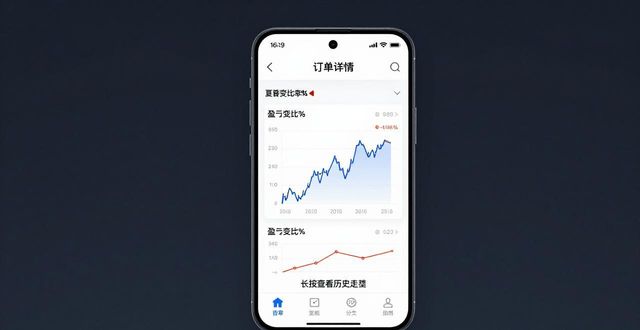 安卓追上苹果了吗_如何在tp官方下载安卓最新版本2025中追踪投资风险与收益变化?_安卓追踪定位软件