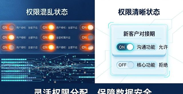 TP官方下载后，这样操作让业务更灵活