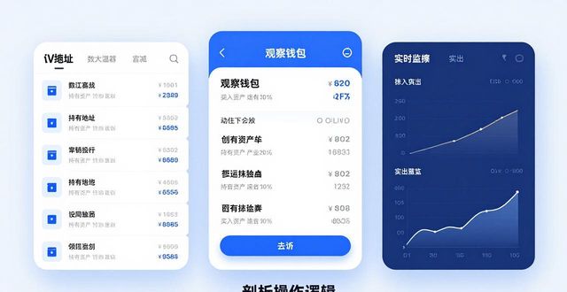 tpwallet合作资源共享，提升投资质量的3个技巧