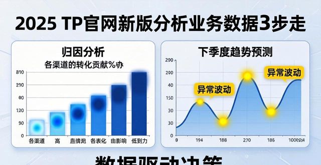 业务数据分析模型_业务数据分析实战项目_如何通过2025 TP官网最新版本分析业务数据