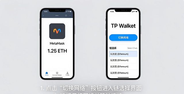 TP钱包转账详细操作步骤