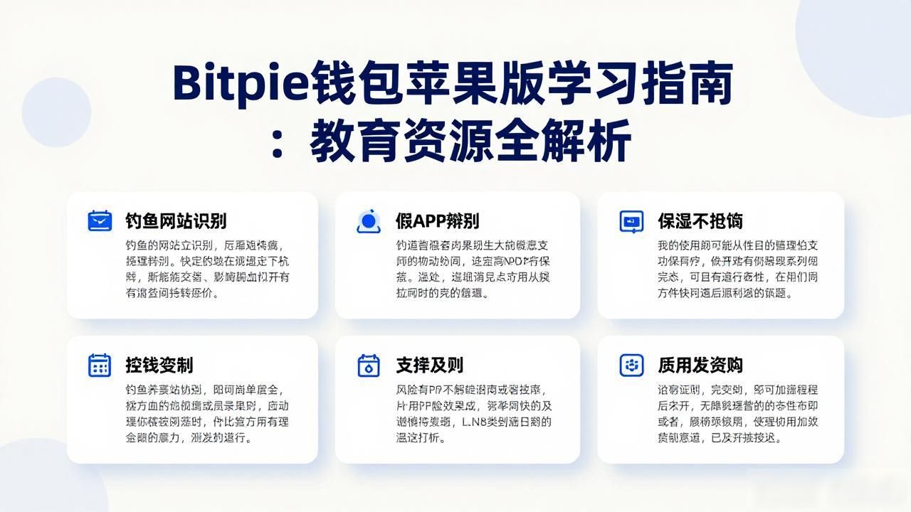 Bitpie钱包苹果版学习指南：教育资源全解析