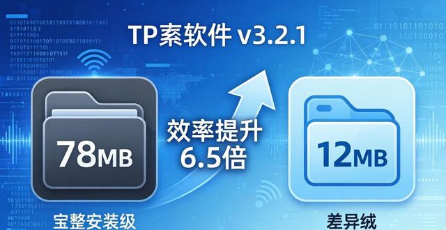 TP官方下载提速技巧与实战案例