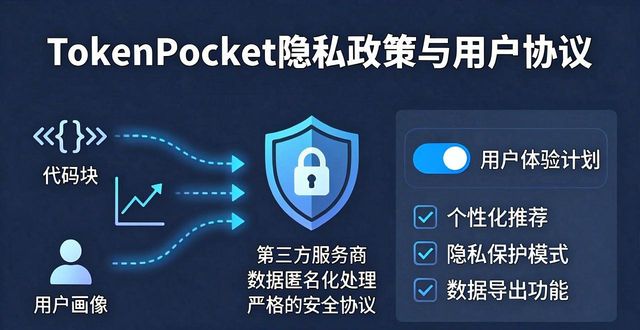 TokenPocket隐私政策与用户协议，一文说清你的数据安全