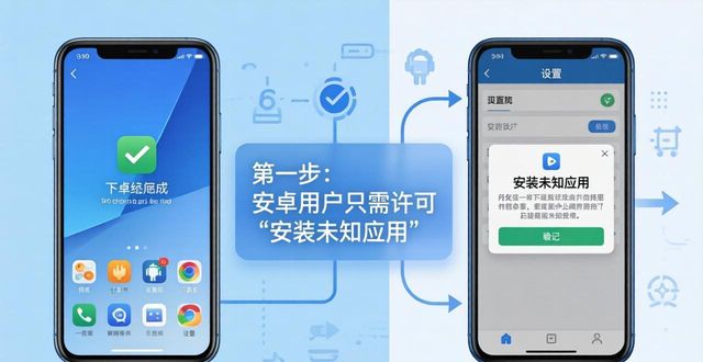 如何从tp官网下载app，以获得更流畅的数字货币交易体验？_流量货币化平台_流币是骗局吗