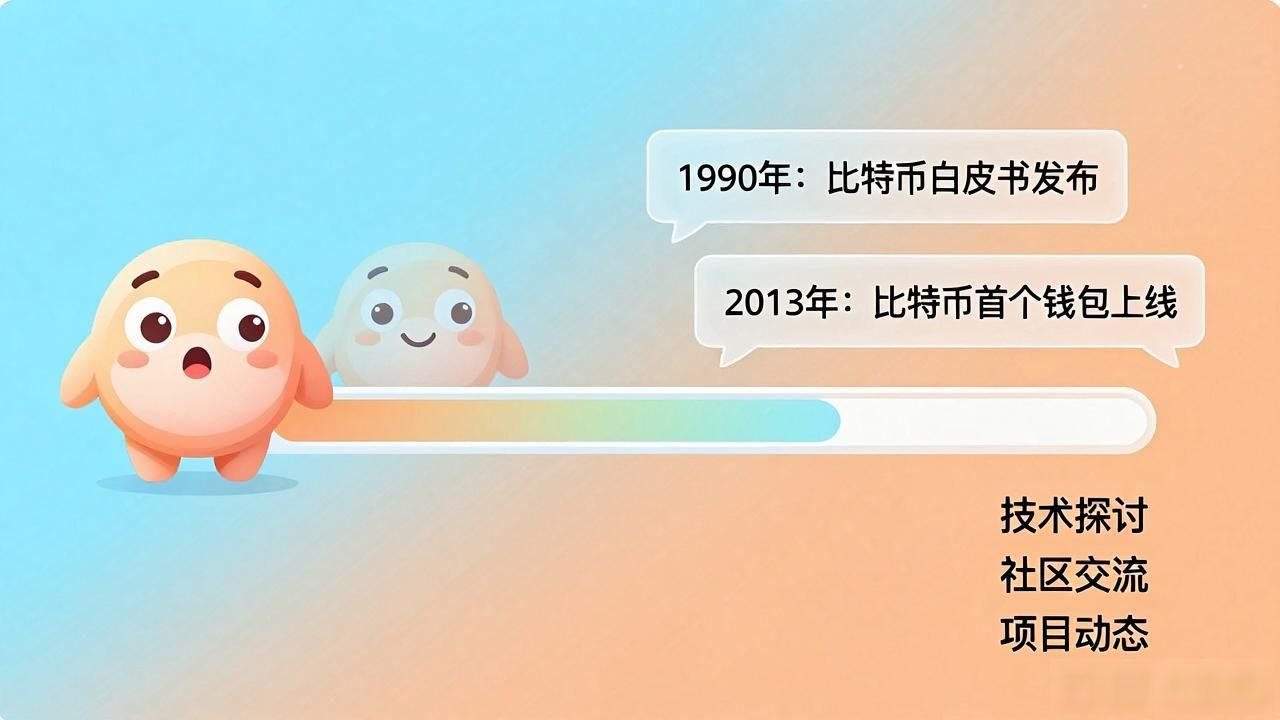 比特派正式版下载：如何让体验更有趣味
