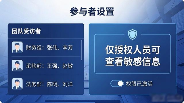 TP官方app合规调查创建指南