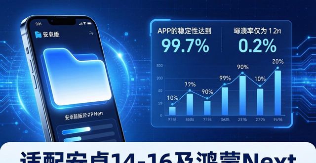 应用安卓版下载安装_安卓应用市场官网下载安装_2025年TP官网下载安卓最新版本的市场验证与应用