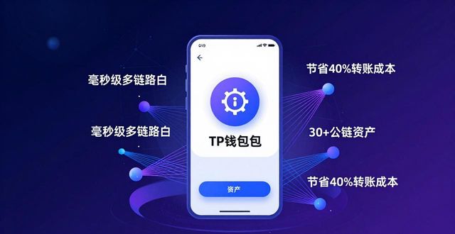钱包科技_钱包行业发展前景_TP钱包APP安卓版的创新技术与未来发展