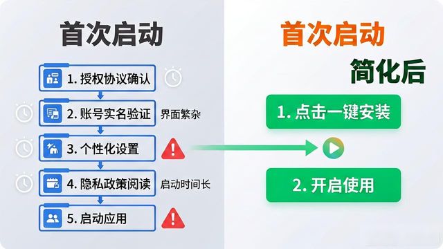 tp官网下载反馈，如何帮你改出更好用的产品