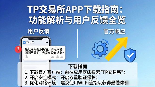 TP交易所APP下载指南：功能解析与用户反馈全览