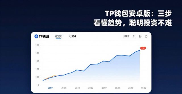 TP钱包安卓版：三步看懂趋势，聪明投资不难