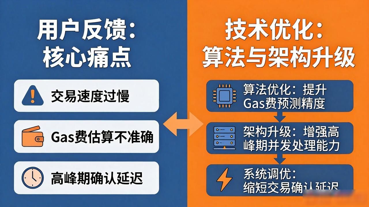 比特派安卓怎么用？市场适配与用户反馈全解析