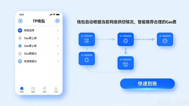 TP钱包支付太繁琐？试试这些优化方法