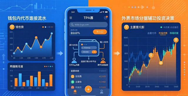 TP钱包数据分析：提升投资决策的实用指南