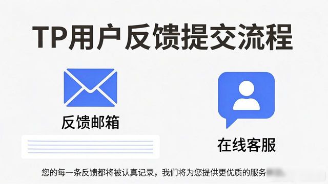 TP用户反馈怎么提？官方正版提交渠道全公开