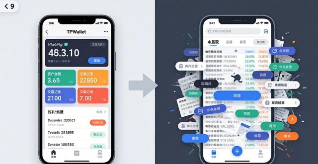 TPWallet视觉设计如何影响使用感受