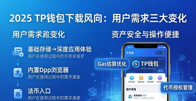 2025 TP钱包下载风向：用户需求三大变化