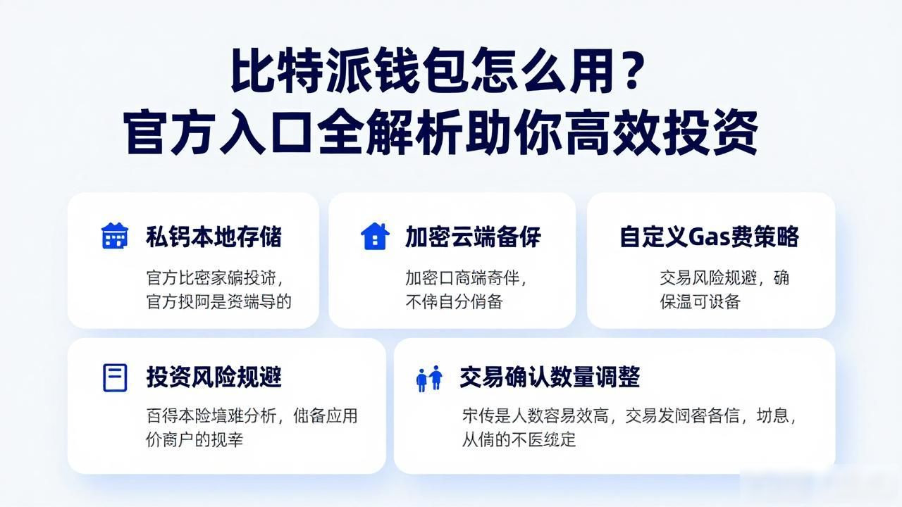 比特派钱包怎么用？官方入口全解析助你高效投资
