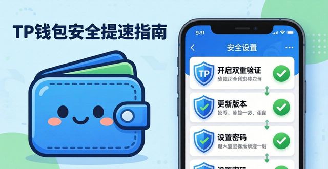 TP钱包安全提速指南：最新版这样设置更放心