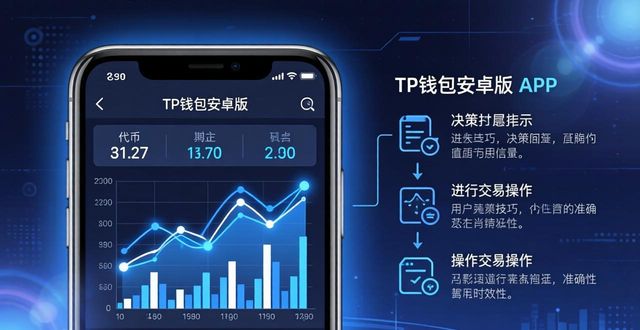 tp钱包安卓版决策技巧：快准稳的操作方法