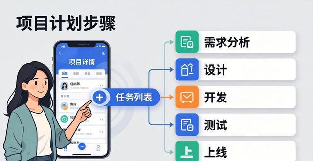 TP官网下载APP，三步搞定项目计划