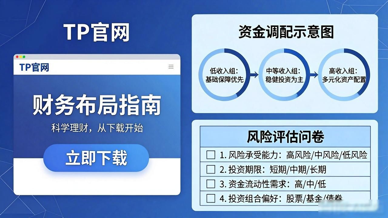 TP官网下载资料 财务规划怎么做
