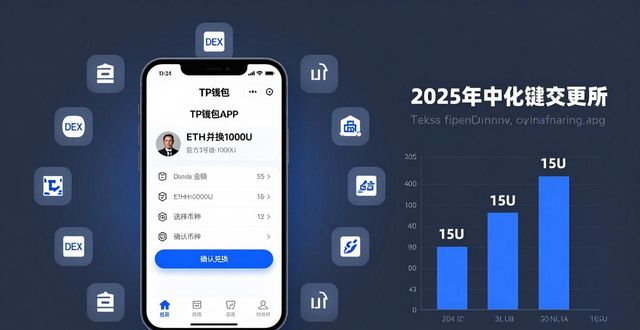 2025 TP钱包官方下载 最新增值服务全解析